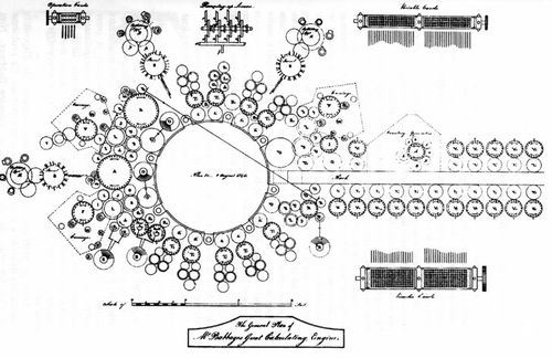 Plannen babbage engine