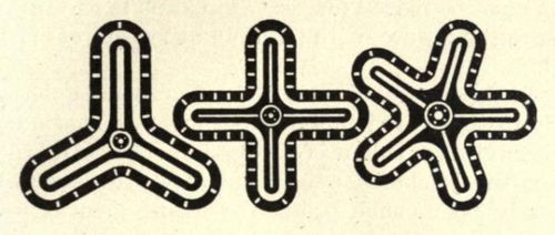 Ringovens met meerdere vuurhaarden