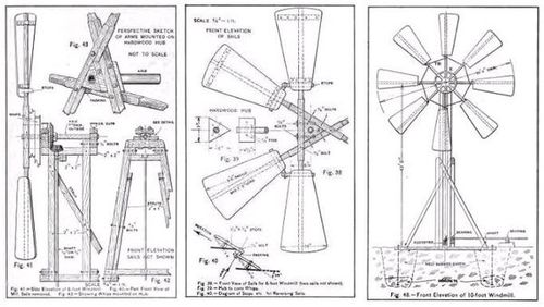 Bouwplan traditionele windmolen
