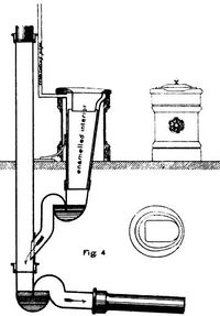 Schema liernur toilet