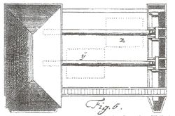 Schipmolen met twee waterraderen