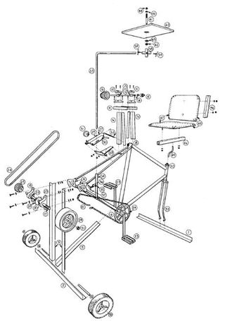 Energy cycle Energy cycle