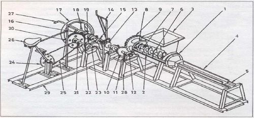 Energiefiets baksteenproductie Energiefiets baksteenproductie