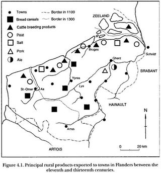 Peat in coastal flanders Peat in coastal flanders