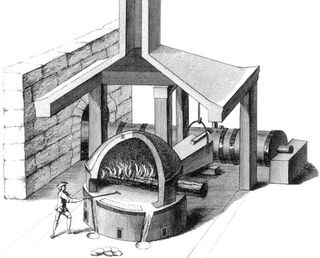 Koperproductie in de middeleeuwen