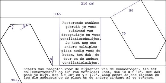 Zaagplan zonnedroger
