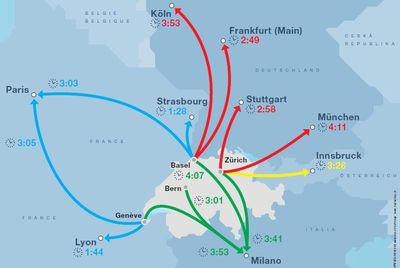 Internationale verbindingen zwitserse spoorwegen