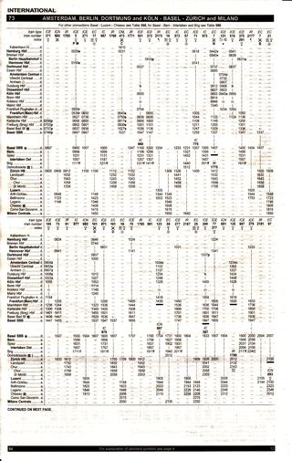 Dienstregeling amsterdam milaan