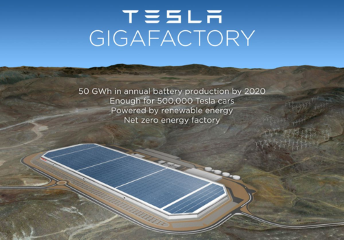 Tesla gigafactory duurzaam