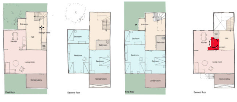 Distributie gelijkstroom in dc gebouw